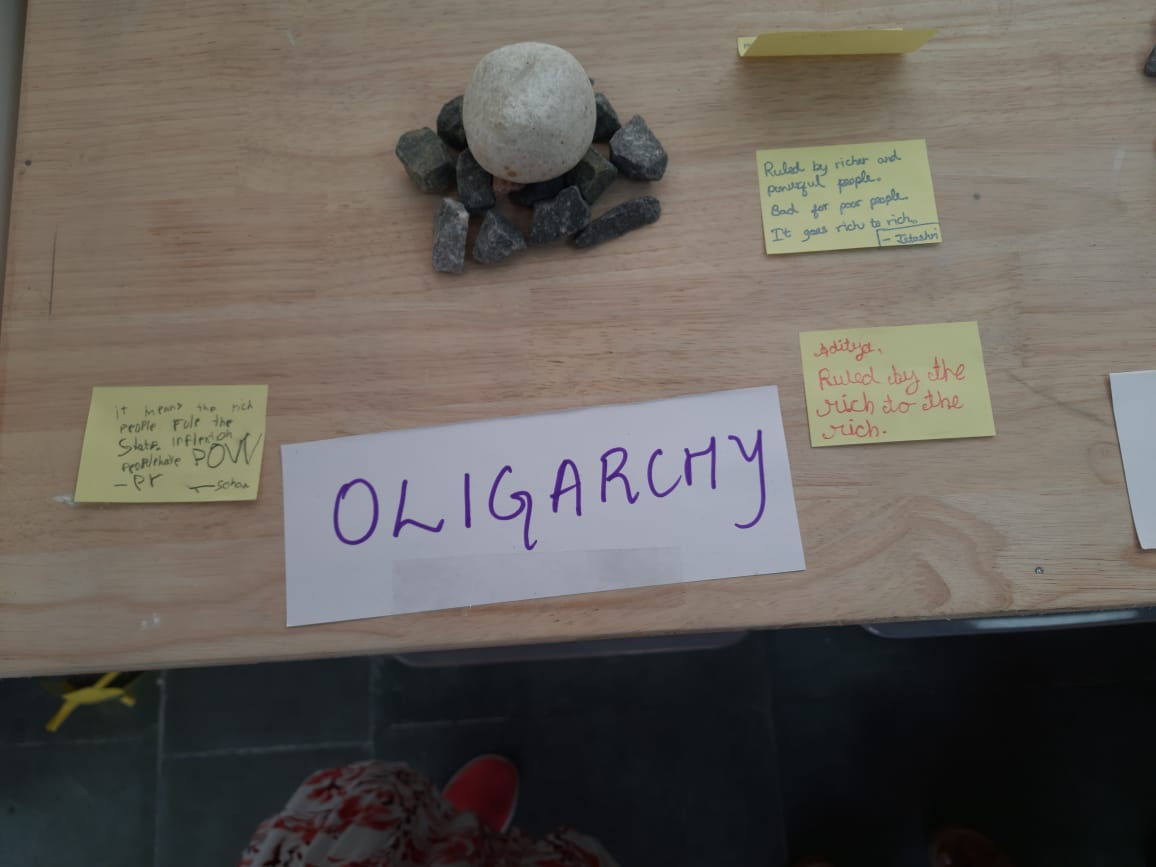 VANDANA50356750's tweet photo. SS of form 4 explored into types of government and showcased their learning through loose play. #knowledge #looseplay #Communication #Government #Howweorganiseourselves @Prometheus_Edu @soniasingh_13 @AneeshaSahni @deepa_nanda https://t.co/TR3EJorsXk