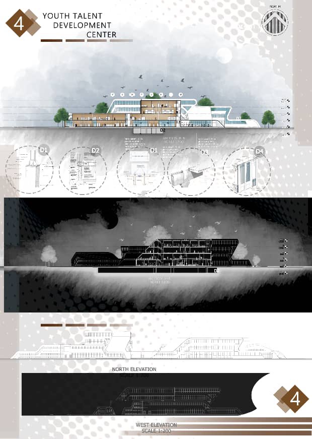 Osman__Awad's tweet image. #Final_Presentation