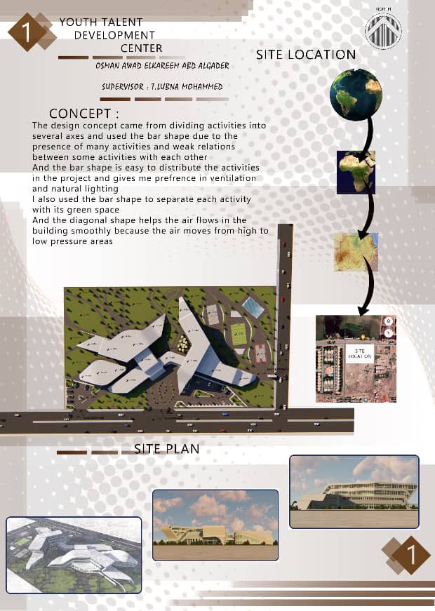 Osman__Awad's tweet image. #Final_Presentation