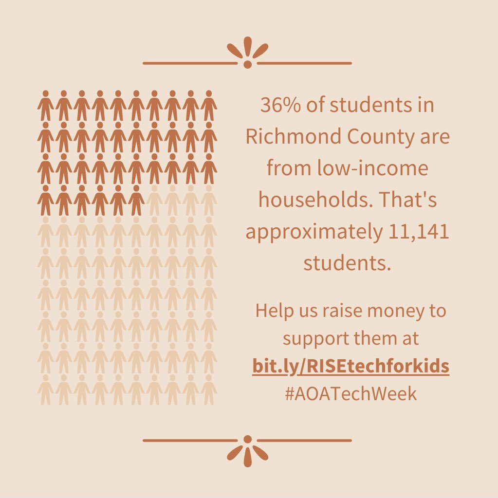 Help us reach our goal for #AOAtechweek! You can donate by participating in our percentage night at Namaste India today all day, check out the next post for more details! 
Text “TECHWEEK” to 44-321 to donate or give online at bit.ly/RISEtechforkids <a href="/RISEAugustaga/">RISE Augusta</a>