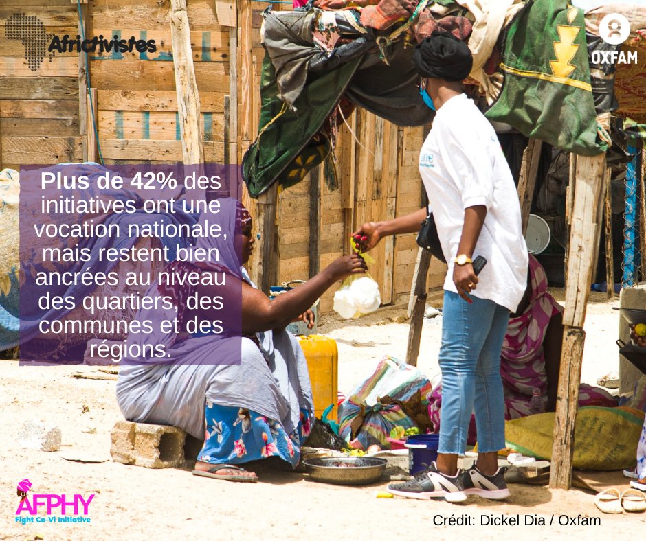 AFRICTIVISTES's tweet photo. Comment des initiatives locales à la base cntre la crise #Covid19 ont eu finalement une portée nationale. #AYIM
Lire Carto. des initiatives de la jeunesse africaine cntre la crise Covid19👉https://t.co/lIAmRx9ULm
@oxfamwestafrica @cypher007
@mashanubian @Sokiinaa @mouhammadciss https://t.co/u9rG3NMEsF