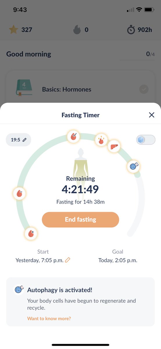 Trying to hold out until 2pm#fasting #intermittment                                         #19:5