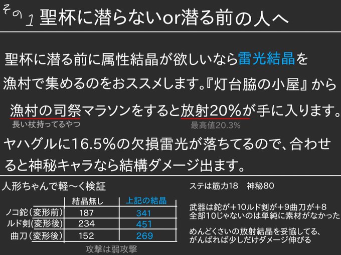 神秘マンは布教したいのtwitterイラスト検索結果