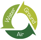 What is a buffer tank for? Who knows?  We do.  Check out our website for an explanation ow.ly/HzJj30rzQg3