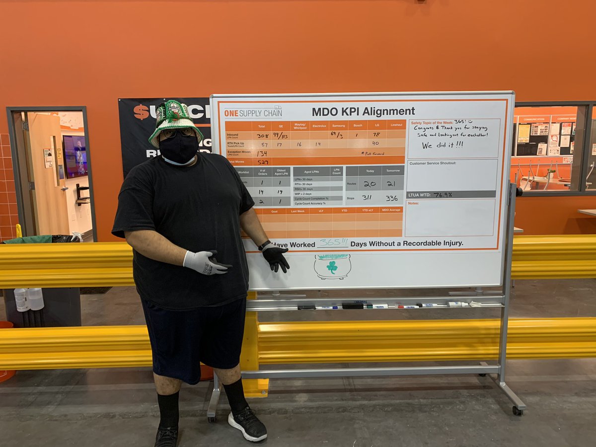 Orlando MDO 5870 (@5870mdo) on Twitter photo Celebrating Club 365 on St. Patrick’s day!!!  It’s been an amazing year working with the most passionate and supportive team ☘️🌈☘️ 5870 is gold!
<a href="/DustinYoungTHD/">Dustin Young THD</a> <a href="/jenny_helme/">Jenny Helme</a> Celebrating Club 365 on St. Patrick’s day!!!  It’s been an amazing year working with the most passionate and supportive team ☘️🌈☘️ 5870 is gold!
<a href="/DustinYoungTHD/">Dustin Young THD</a> <a href="/jenny_helme/">Jenny Helme</a>