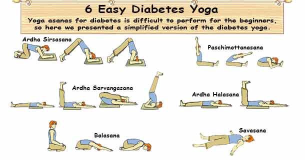 healthyojas's tweet photo. Simple easy to do yoga poses for diabetes to normalizing your blood sugar level. https://t.co/0pVCxQMTNB #Diabetes #Yoga https://t.co/WWI10ohktZ