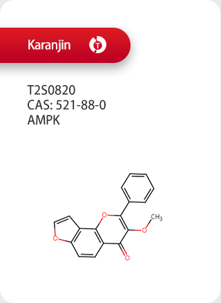 TargetMol tweet media