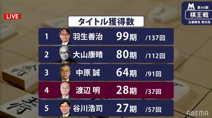 Kewpiehoneyさん の最近のツイート 31 Whotwi グラフィカルtwitter分析