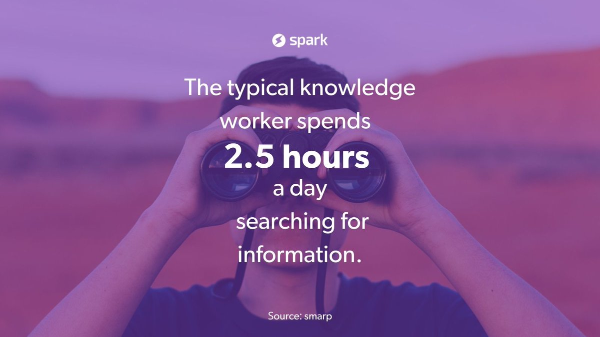 Spark People tweet media