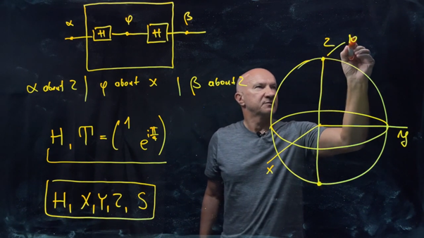 quantumlah's tweet photo. Interested in learning about quantum information science? You can watch @aekert's introductory lectures (for masters students) on the topic on Youtube. 
👉 https://t.co/Ofk7ZKuHOa https://t.co/O63Cr1b09j