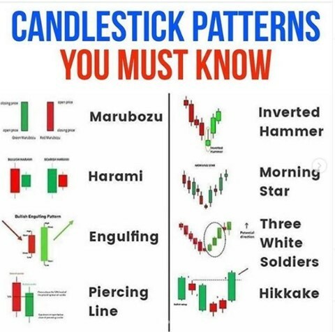 Forex Trading Review Guide tweet media