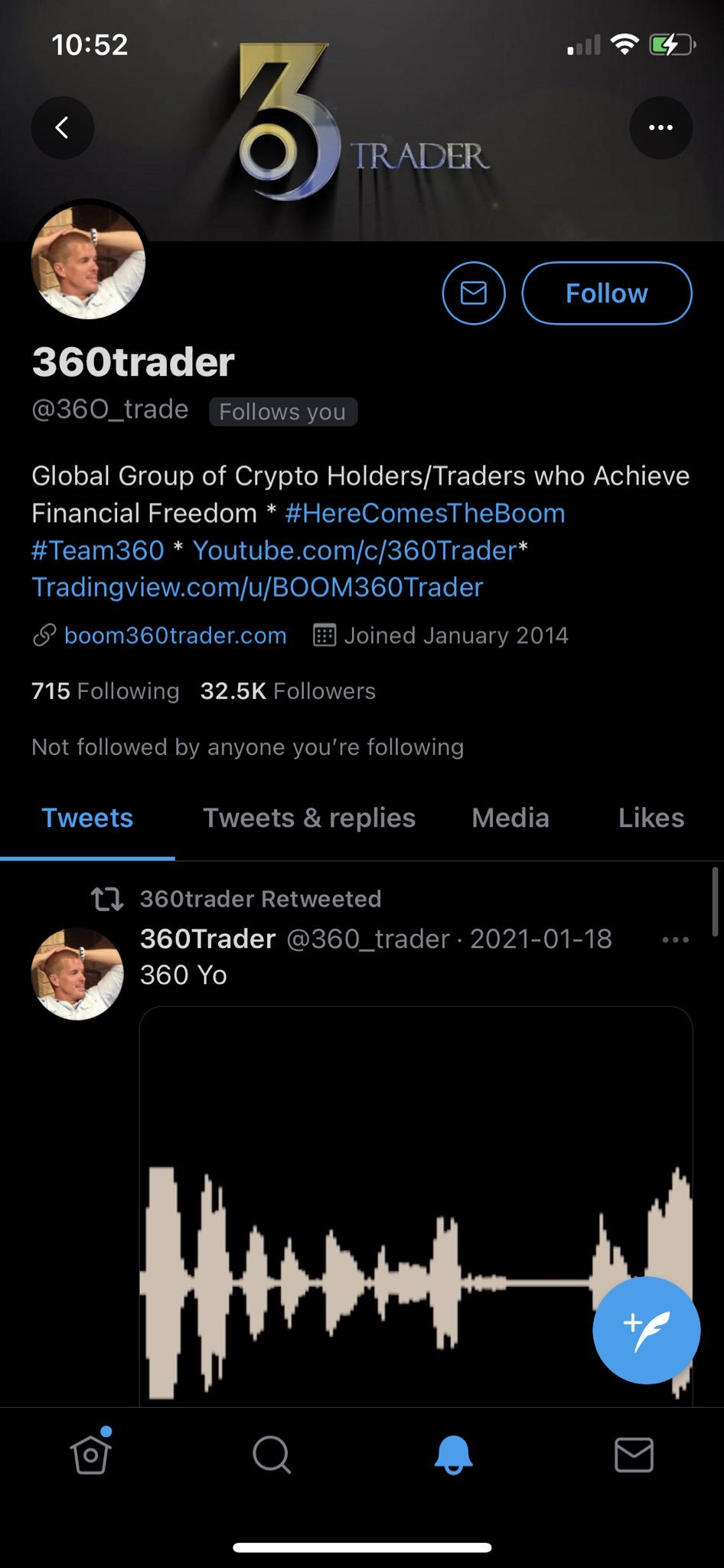 crypto 360 trader)