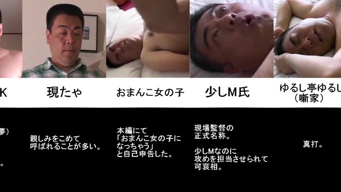 真夏の夜の淫夢 タグ新着動画紹介さん の最近のツイート 15 Whotwi グラフィカルtwitter分析 真夏の夜の淫夢 タグ新着動画紹介さん の最近のツイート 15 Whotwi グラフィカルtwitter分析