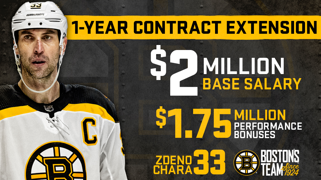 March 18:Happy 44th birthday to ice hockey player Zdeno Chara (\"Boston Bruins\") 