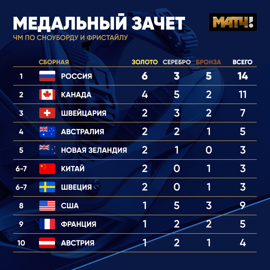 EwrTGOMWUAE9m_D?format=jpg&name=medium