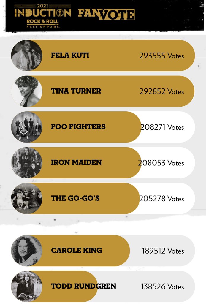 IAmKofi's tweet photo. #Fela https://t.co/BiBn2y17i0
