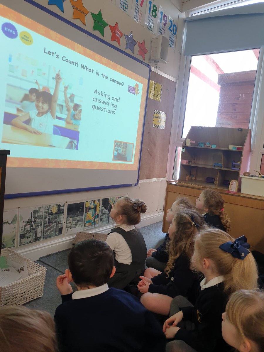 StAndrewsCoE's tweet image. Reception are learning about the census. #Census2021 #LetsCount