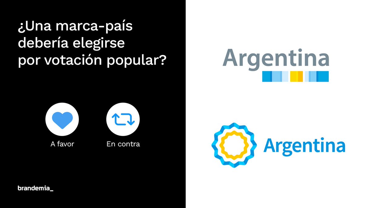 brandemia_'s tweet photo. ⚠️ ¿Elegir una marca por votación popular? ⚠️ En Brandemia no somos partidarios de este método para elegir logotipo. Es el caso de la marca-país de Argentina, que vuelve a cambiar su identidad. 

Dale Like o RT y muestra tu opinión en esta iniciativa. https://t.co/4PdKyEh0tj