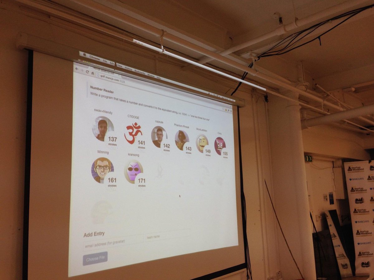 martinrue's tweet image. Throwback to some of the group coding games we ran at @manc_js. Code & Conquer was my favourite, where people compete in teams to win/steal new territory on a shared 2D grid.