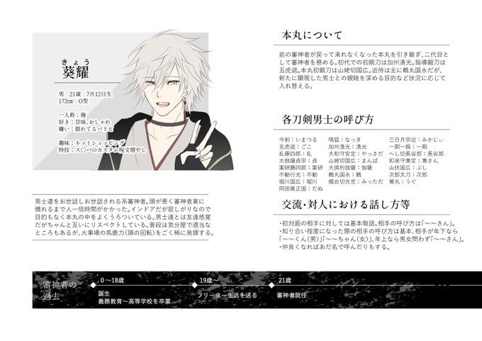 審神者プロフィールのtwitterイラスト検索結果