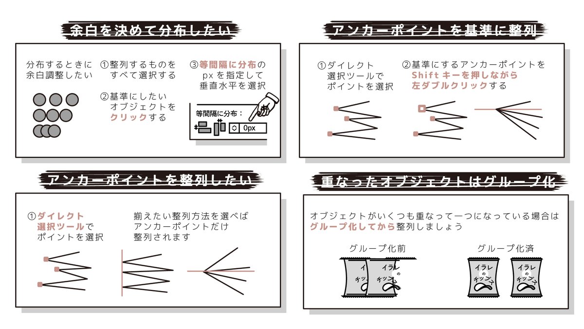 イラレのチップス No.14

Illustratorの「整列」について

イラレの基本ですが
もしかしたら知らない機能が...?

ところで
画像では分かりやすく
「基準」と表現していますが
・キーオブジェクト
・キーアンカー
と呼びます

これらは整列してもその場から動きません

キーに合わせるよう他が動きます 