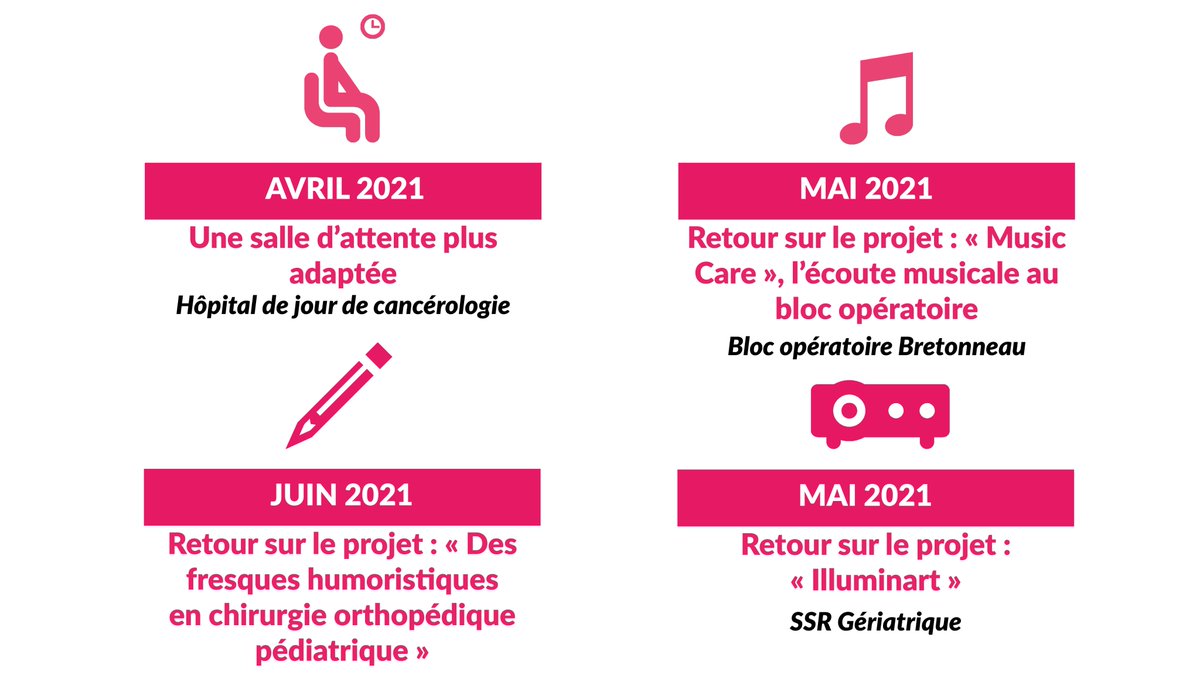FdDCHUTours's tweet photo. [ENTREPRISE] Participez aux prochaines rencontres mensuelles du Cercle des entreprises animées par les porteurs de projets #CHRU #Tours 
Adhérez au Cercle des entreprises en réalisant un don de 600€ soit 240€ après réductions fiscales ! 💌

➡ Adhésion : https://t.co/nyER0qoMpR https://t.co/qQSXaDyluY