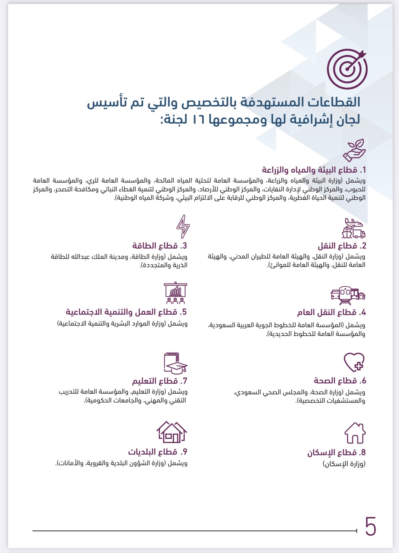 Twitter पर عبدالله البرقاوي تعرف على القطاعات المستهدفة بالتخصيص نظام التخصيص 16 قطاع من ابرزها الصحة التعليم البلديات النقل الطاقة التفاصيل Https T Co 7ftrbj3sgi