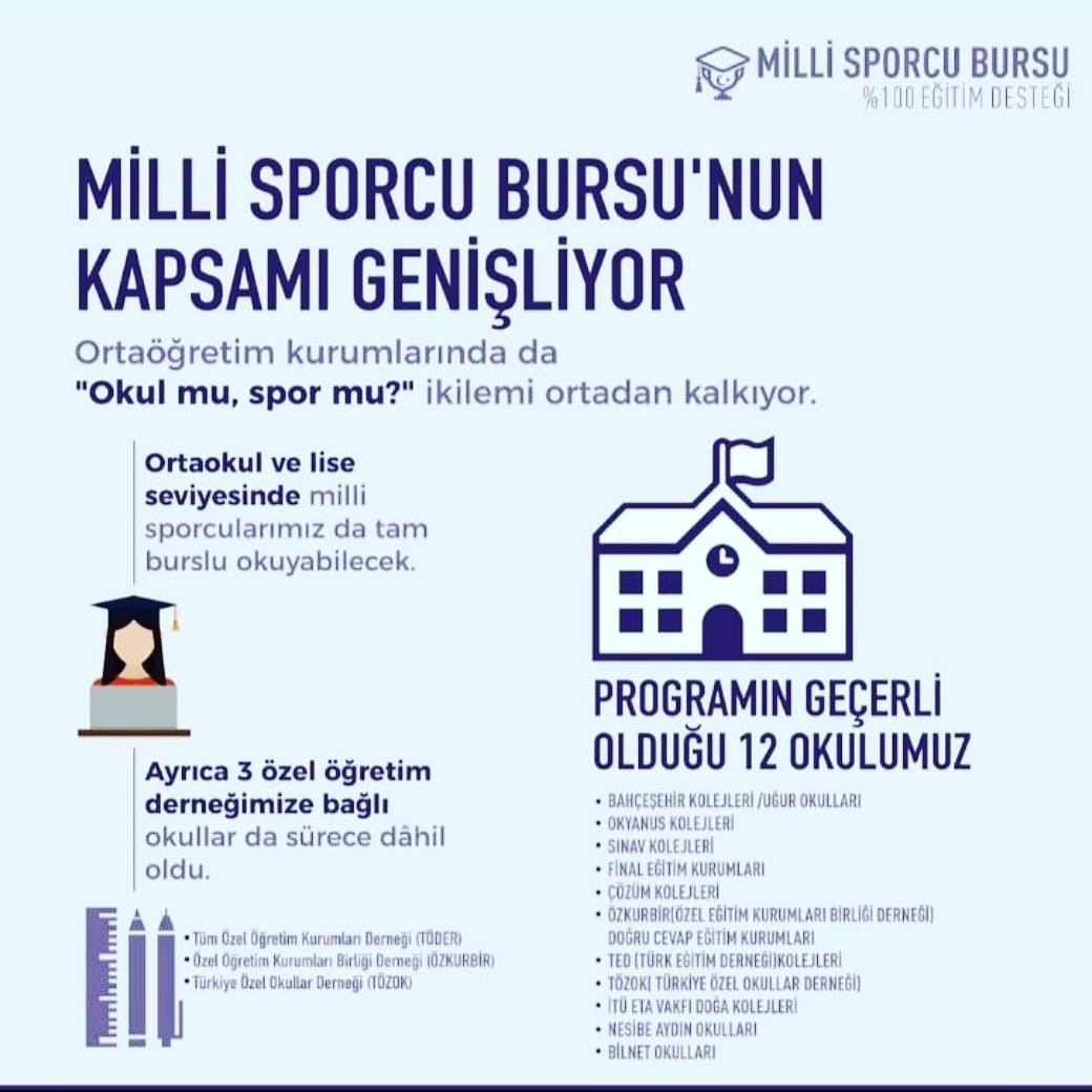 figensal (@figensal2) on Twitter photo 