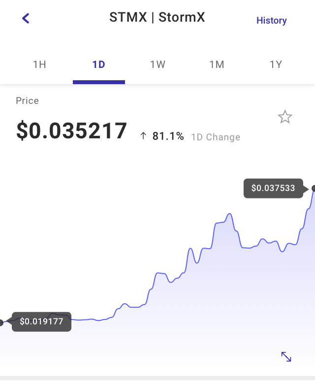 ImInnocentWorld's tweet photo. If I could get a #stimmy my 1400 would be very well spent here. $STMX is my #stimiluscheck #STMX #StormX #BUYANDHOLD  🐂🐂🍌🐂💎💰🛫🚀🚀 https://t.co/0w4oFsaUKi