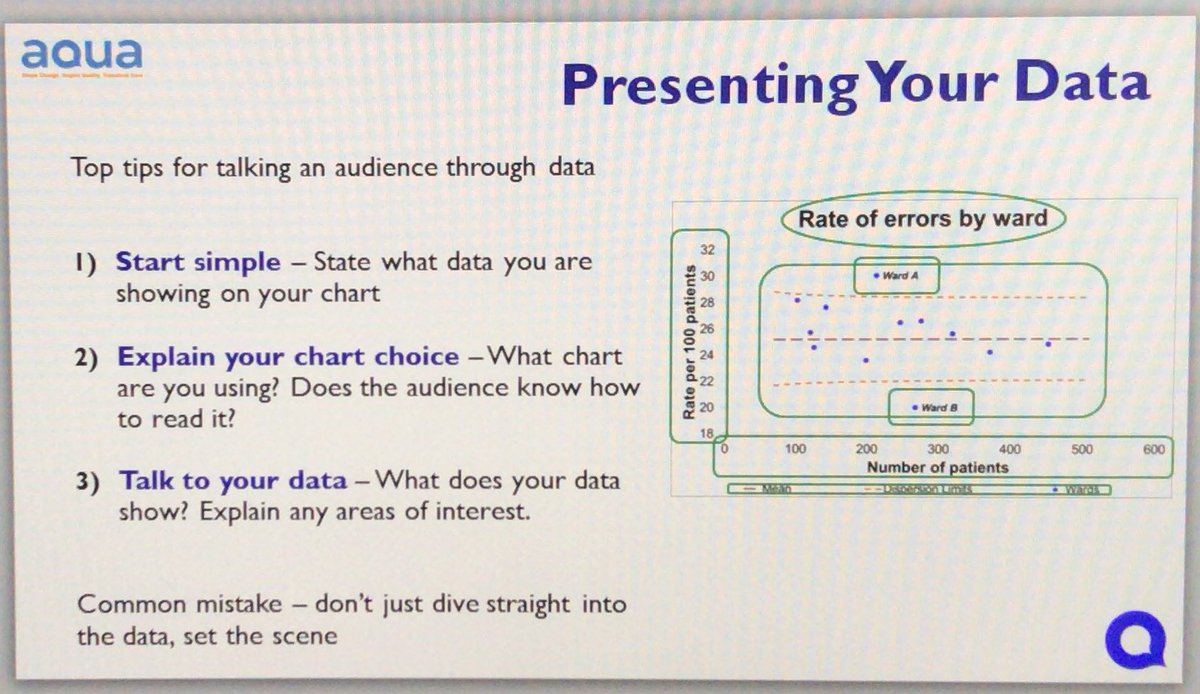 SiWickhamNHS's tweet photo. Finally we take our #MeasurementMasterclass group through some simple (not binding) guidelines of creating a #data #visualisation and talking your audience through your visualisation. @PaulHawgood @Aqua_NHS https://t.co/QwOTpzsjTw