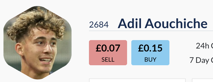 FootballIndexTM's tweet photo. Aouchiche looks cheap #Footballindex https://t.co/0QiqySJYAH
