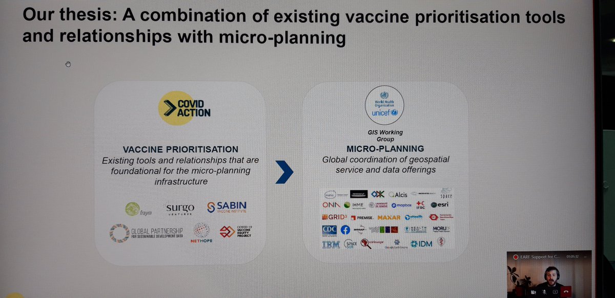 jordankyongo's tweet photo. Lastly, @COVIDactionTech share their work utilising tech & innovation to support the COVID response esp data to support vaccine allocation & prioritisation
#EOPEvent https://t.co/PSj8LMFPh7