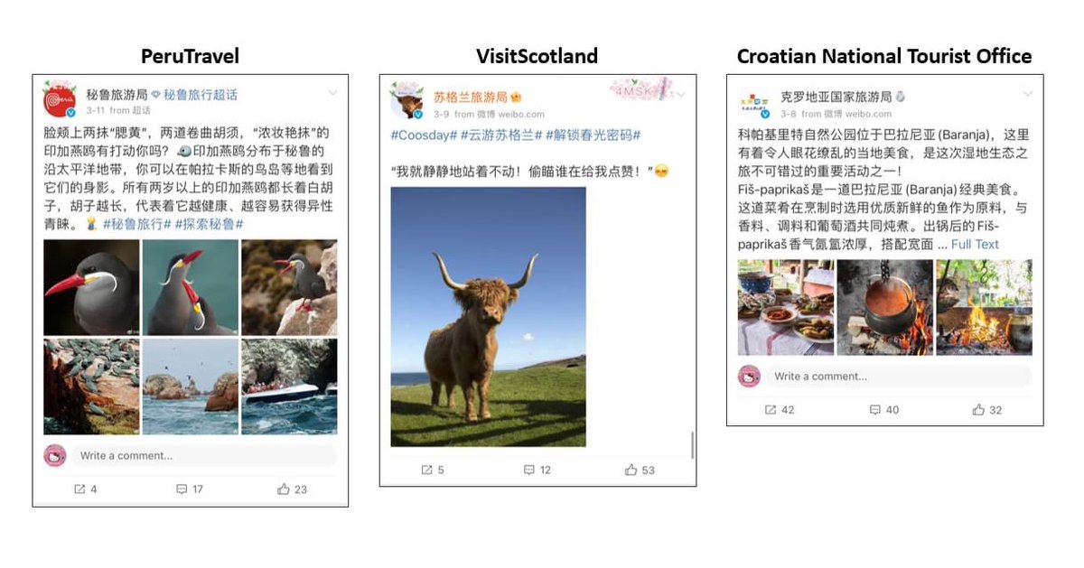 dragontrail's tweet photo. National tourism boards with the highest engagement rates on #Weibo for the week of 6-12 March. Congratulations 
🇵🇪 @VisitPeru 
🏴󠁧󠁢󠁳󠁣󠁴󠁿 @VisitScotland 
🇨🇷 @Croatia_hr 

Check the full weekly Weibo Rankings for tourism brands at https://t.co/fVrAyS3tdt https://t.co/YgrzXX0gGQ