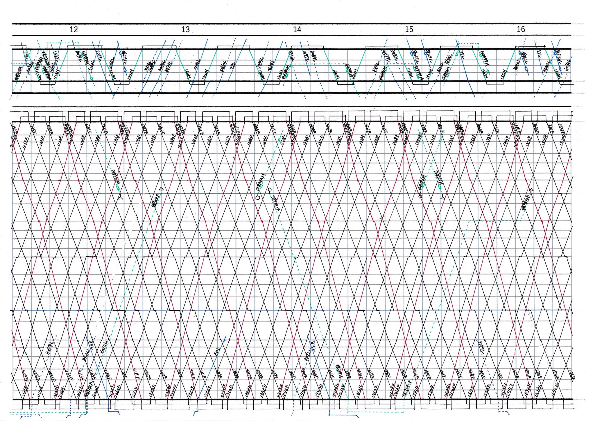 南武線電車列車運行図表（平日） 南武線電車列車運行図表（平日） 南武線の路線図・地図 - ジョルダン