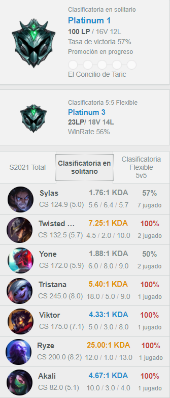 naitplus+ tweet media