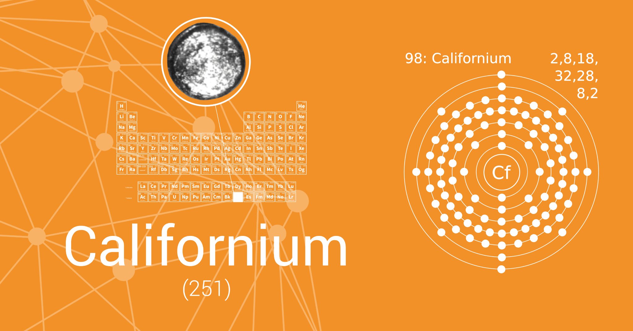 টুইটারে IAEA - International Atomic Energy Agency: "The discovery of # californium was announced 71 years ago #onthisday, after it was synthesized  by a team of physicists at the @UCBerkeley Radiation Laboratory. #Thread #