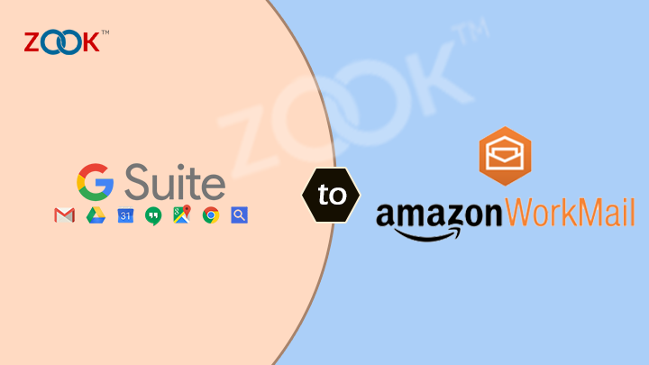 ZOOKSoftware's tweet photo. A Simple and Professional's Choice to Migrate G Suite to AWS Amazon WorkMail account. Using this tool, one can easily take backup of #GSuite to #AmazonWorkMail account.
#GSuitetoAWS #GSuitetoAmazonWorkMail #BackupGSuitetoAWS #AWS #GoogleApps
Source: https://t.co/Z7N7Xsb7Rt https://t.co/7aW6NrXWM1