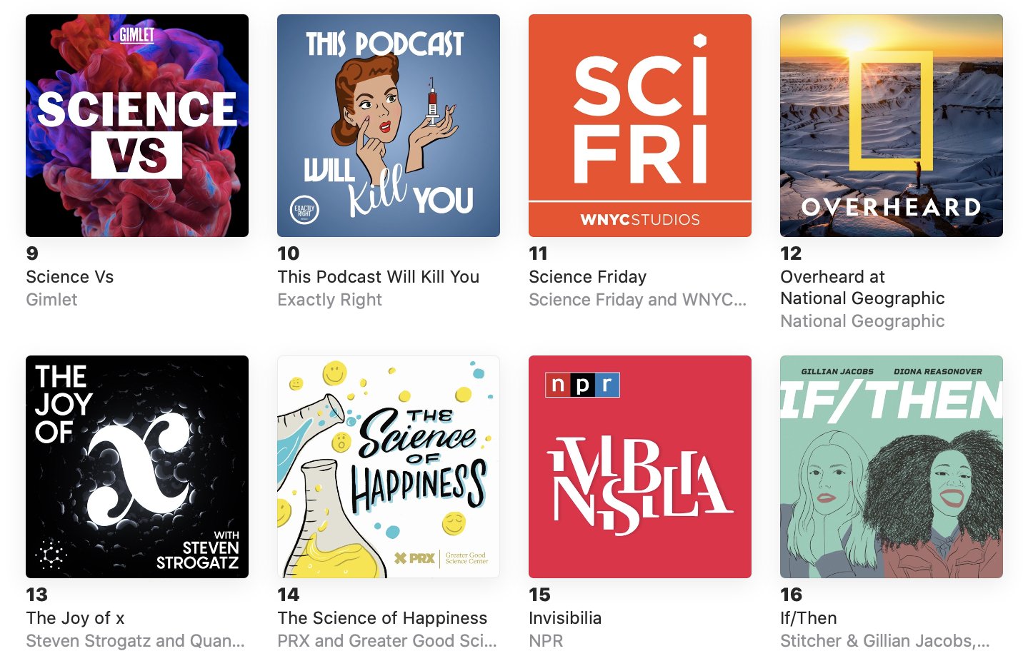 The Science of Happiness on Apple Podcasts