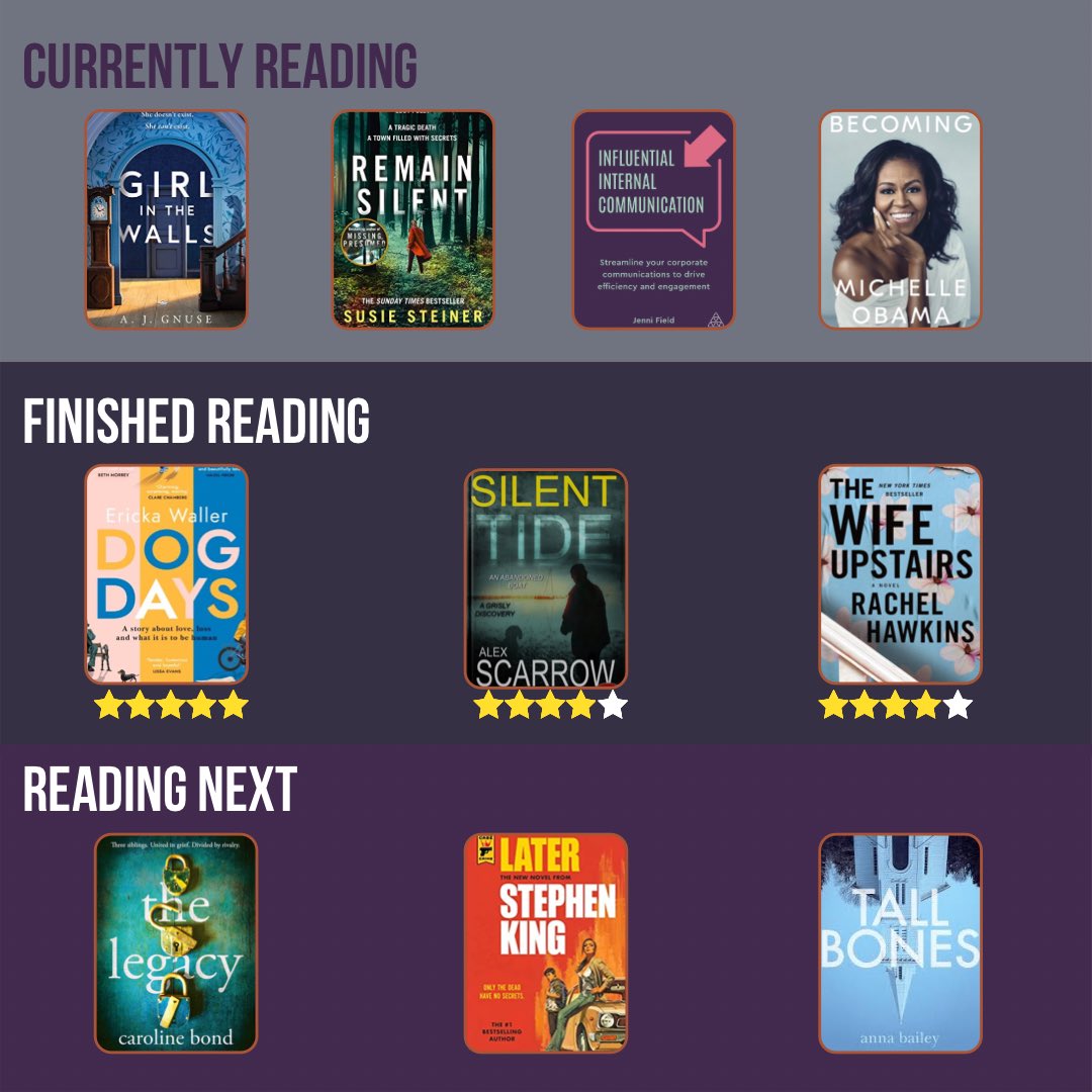 #wwwWednesday reading round-up

#CurrentlyReading
#RemainSilent @SusieSteiner1
#InfluentialInternalCommunication @mrsjennifield
#Becoming @michelleobama
#GirlInTheWalls @ajgnuse

#FinishedReading
#DogDays @erickawaller1
#SilentTide @AlexScarrow
#TheWifeUpstairs @ladyhawkins