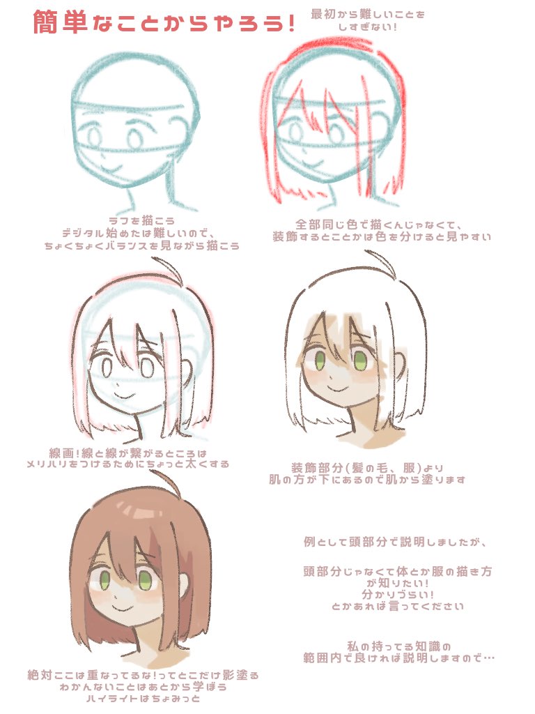 人物の塗り方…と言っても部位によって塗り方も様々なので少し難しいですが、
基礎としてはこんなもん!として捉えてください?
アナログと違って(もちろんアナログにはアナログの良さがありますが、)ある程度のやり直しは効きますので、恐れず思い切り描き続けてください?? 
