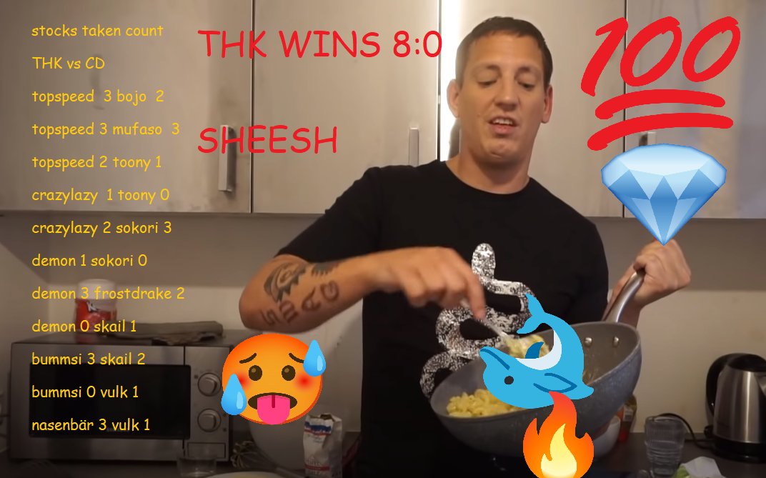 Trap House Kitchen Crew tweet media