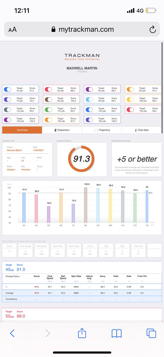 Maxwell Martin tweet media