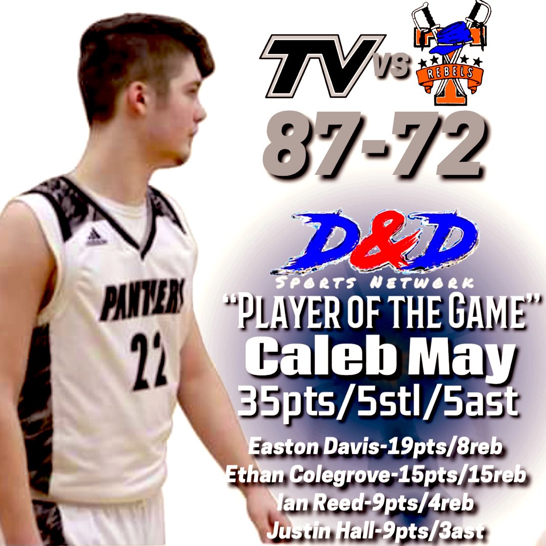 DDSportsNetwork's tweet photo. The #2 ranked Tug Valley Panthers took down their heated rivals; #7 Tolsia 87-72 and it was veteran leader @calebmay22 that led the way with 35pts on the night. The Panthers will return to action on Friday in a rematch with #5 Greenbrier West at home!! https://t.co/cgrW4uXmah