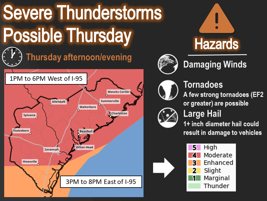 cofcwx tweet picture