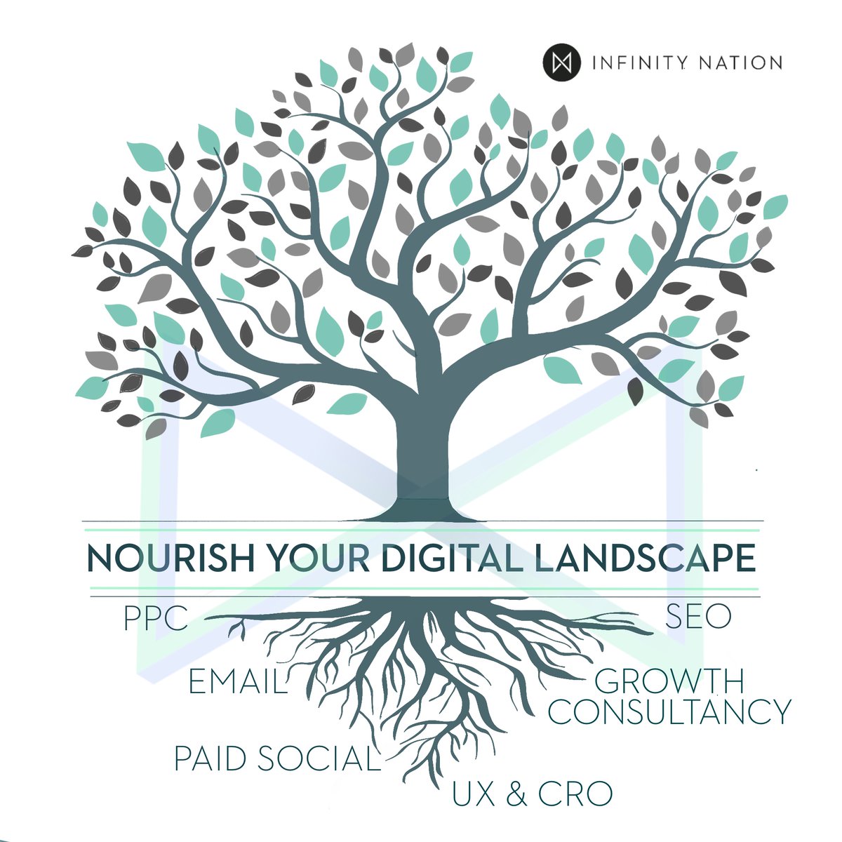 Are you nourishing your digital landscape?

There are many facets to align to nurture your platforms. Our award-winning team are here to help you to realise your growth aspirations.

Reach out today to speak to one of our team.

#digitalnourishment #growyourroots #growthpartner