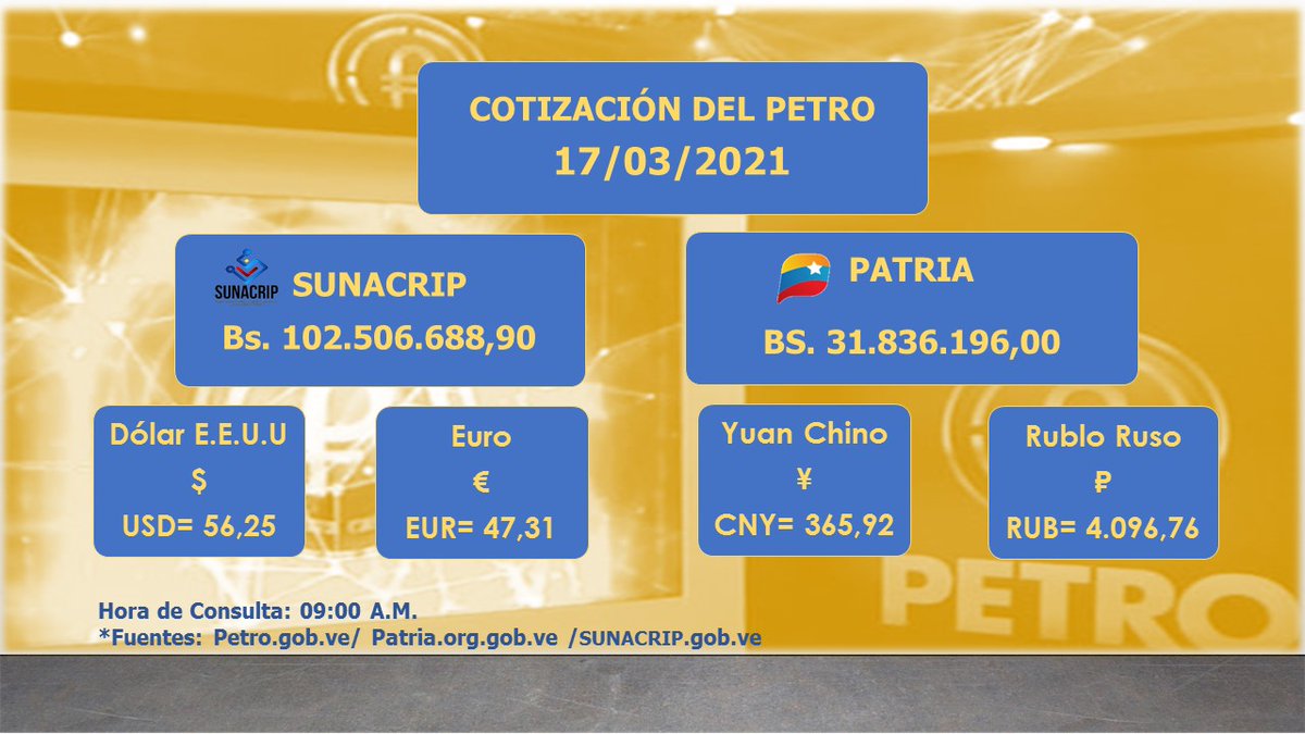 SunacripOgaf's tweet photo. #17marzo #Petro https://t.co/yThyxiues1