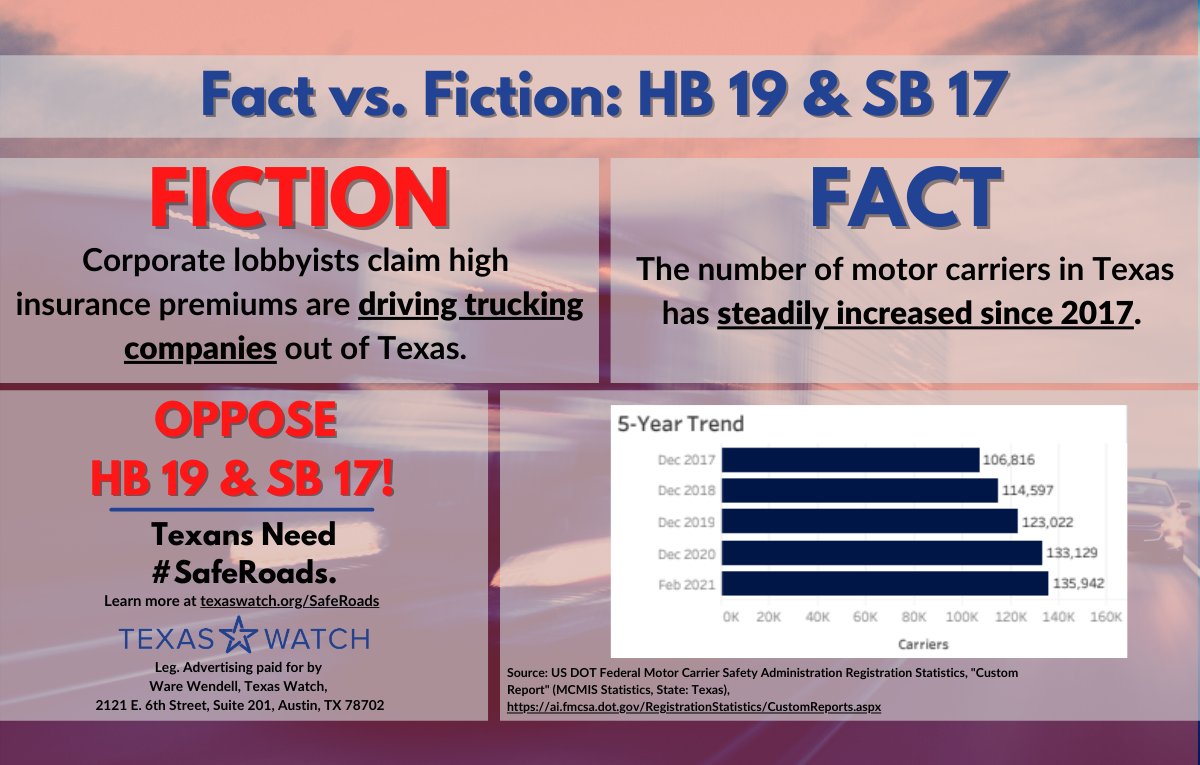 TexasWatch's tweet photo. Fact vs. Fiction: #HB19 &amp; #SB17. #TruckingDanger #txlege https://t.co/ZLaqfFisuM