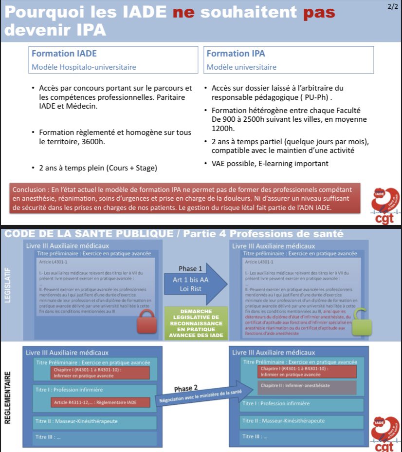 iadedelareunion's tweet image. M. @KerdilesLoic voici un peu de lecture pour vous expliquer nos revendications du moment . N’hésitez pas à consulter la profession #IADE si jamais vous vouliez plus d’informations . Car au vu de vos communiqués il me semble que vous vous égarez . Cordialement