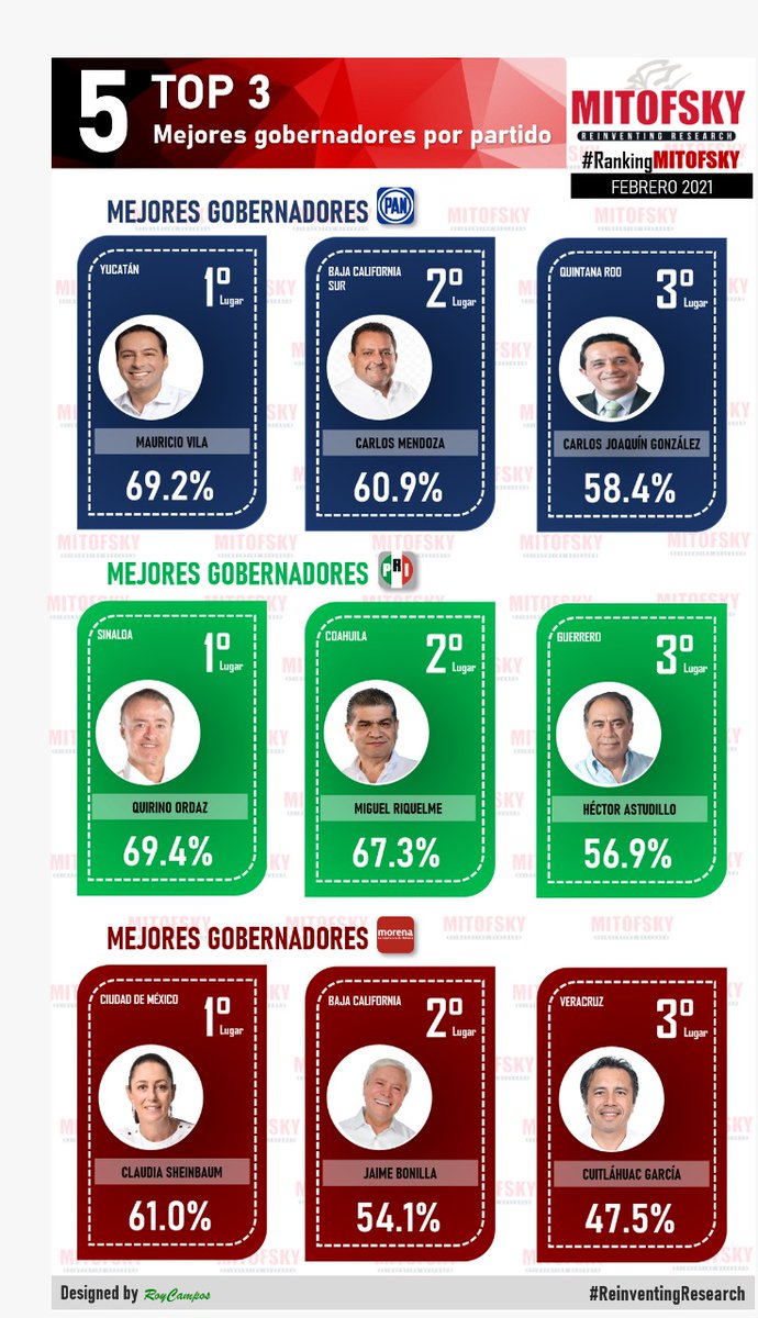 Fabian Morales tweet media