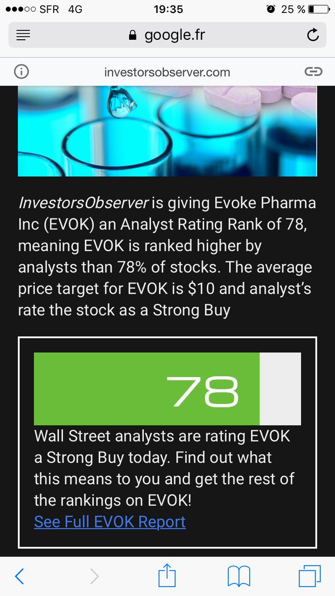 Trad_Connection's tweet image. $EVOK 🚀

Analyst rating STRONG BUY 🏋️‍♀️ 

Price Tatget : between 10 and 9 mean TP of 9.5

Now at 2,40 this would imply there is a potential upside of 295% 💥☄️

@MrZackMorris @PJ_Matlock
$ONTX $VIVE
#StockMarket  $HCMC $NIO $GEVO $AAPL $TSLA #BTC
$SNDL $FUBO $GME $AMC $AAPL $DKNG